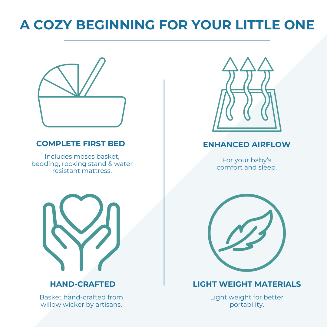 Blue Waffle Grey Wicker Baby Moses Basket With Stand(Only 🇬🇧 delivery )