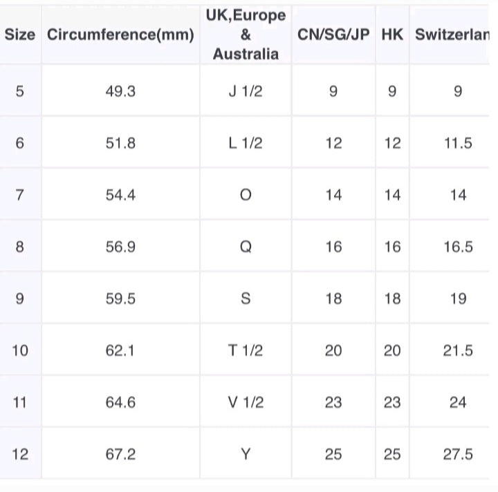 Men's Wedding Band Solid Sterling 925 Silver Ring Jewelry 1 Carat Premium Crystal Zircon